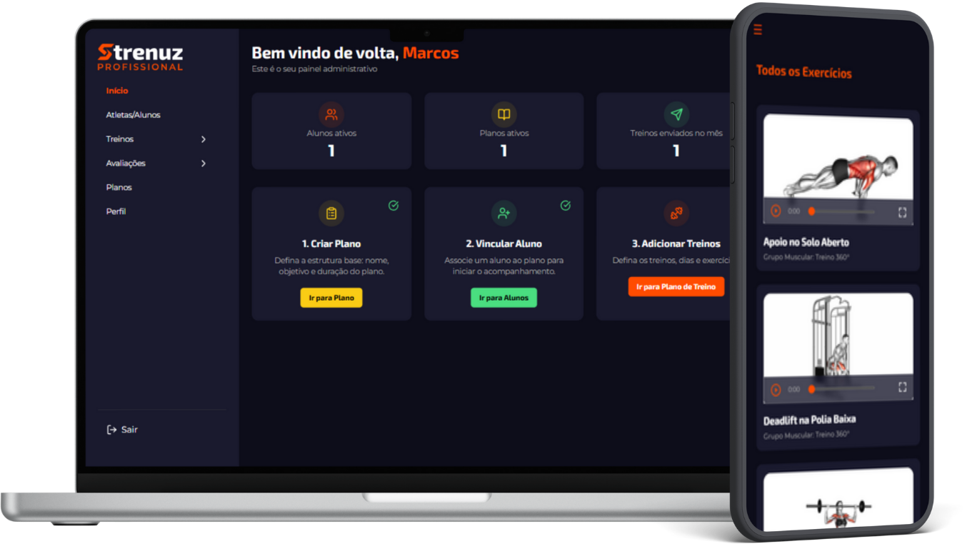 Painel Web do Profissional